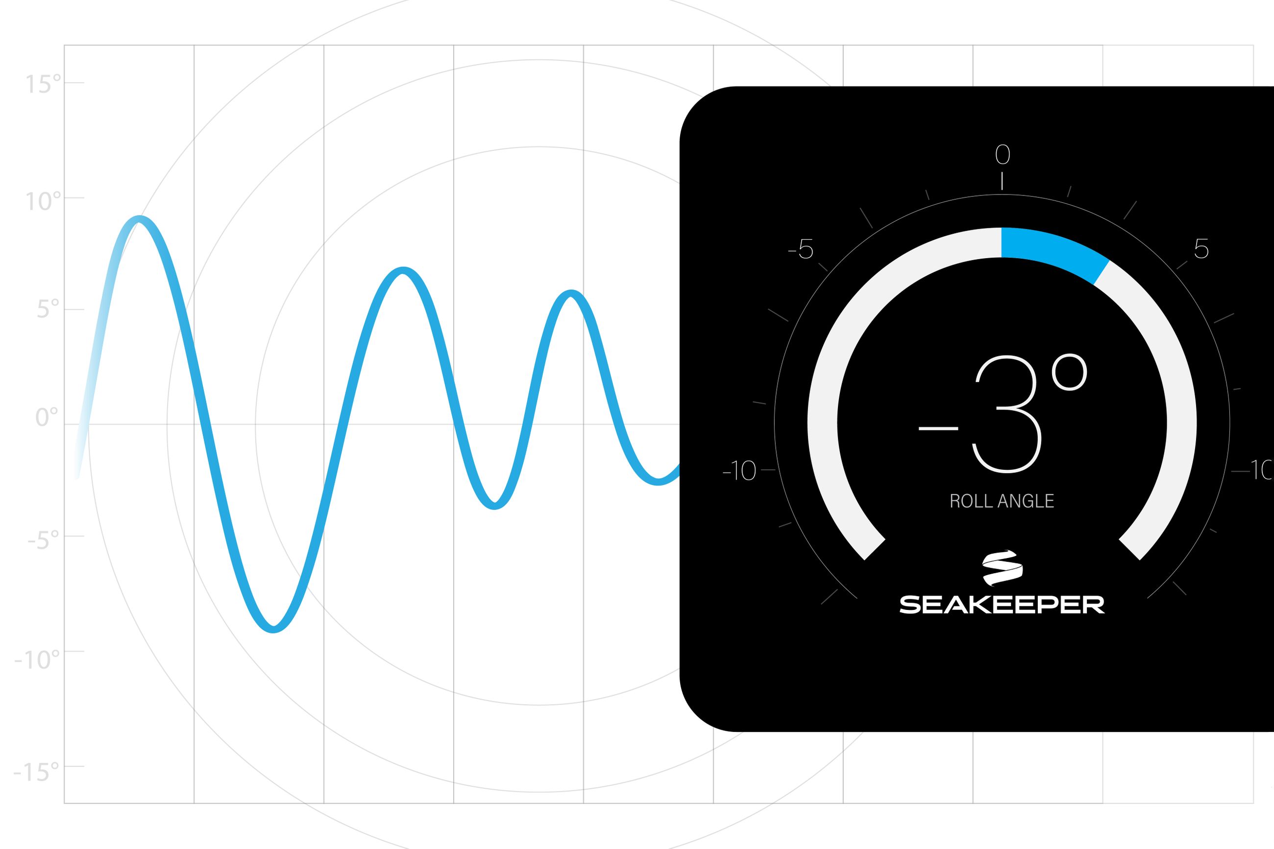 Photo of the gyroscope that is inside of the Seakeeper systems.