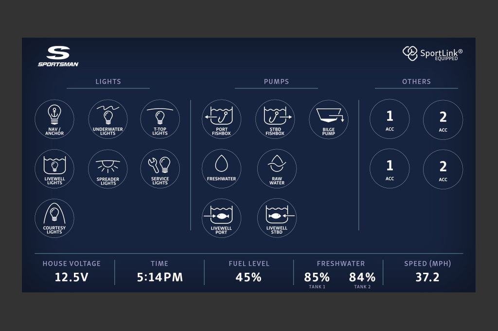Detail image of Sportsman Custom GUI HTML5 App