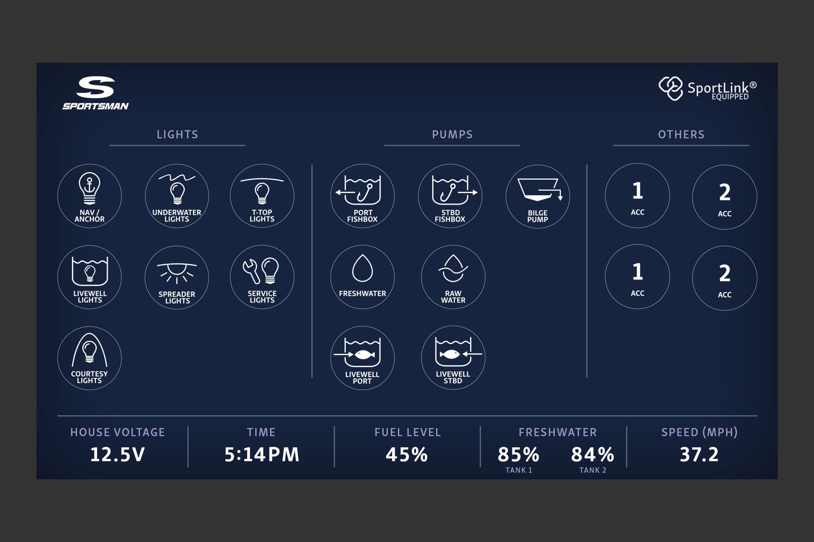 Detail image of Sportsman Custom GUI HTML5 App